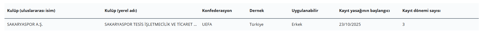 Ekran Görüntüsü 2025 10 24 145637