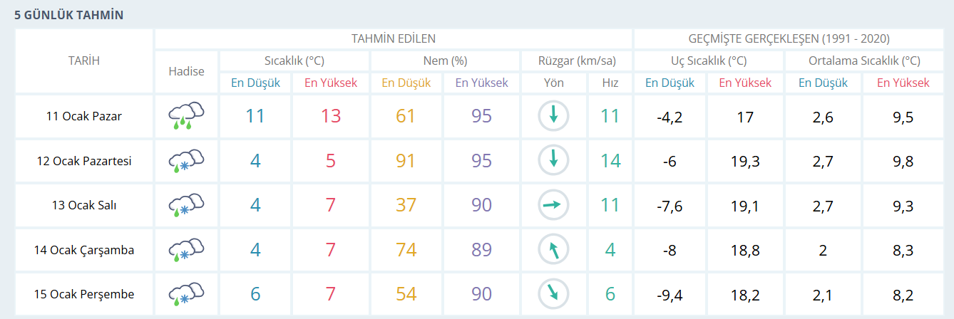 Ekran Görüntüsü 2026 01 10 225553