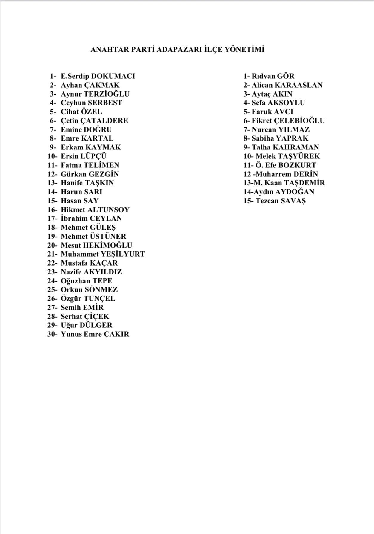 Anahtar Parti  Adapazarı İlçe Yönetim kurulu listesi