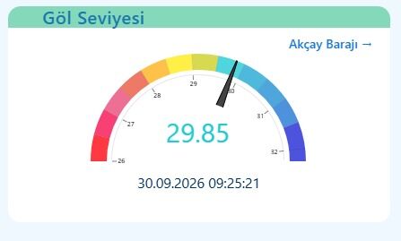 2-423