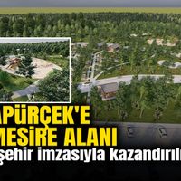 GÜNDEM