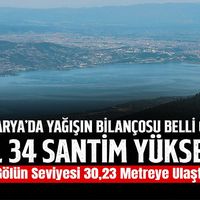 GÜNDEM