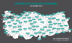 Sakarya'da Vaka Artışı Hızla Devam Ediyor İşte Yeni Sayılar