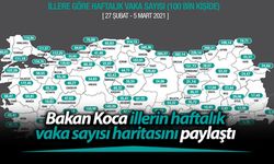 İllerin haftalık vaka sayısı haritasını paylaştı