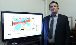 2022 Düzce Depremi 1999 Depreminden Bağımsız Değildir