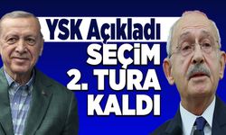 YSK Başkanı Açıkladı: Seçim 2. Tura Kaldı