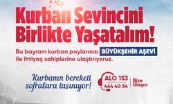 Büyükşehir Bayramın Bereketini İhtiyaç Sahiplerinin Sofrasına Ulaştıracak