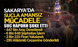 Sakarya’da Suçla Amansız Mücadele!