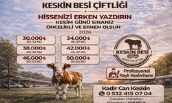 2026 Kurban Hisse Satışlarımız Devam Ediyor