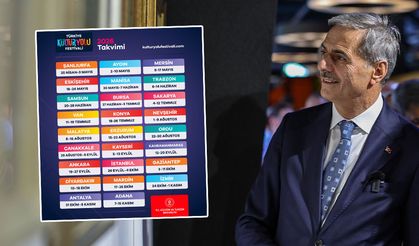 Yusuf Alemdar Kültür Yolu Festivali’nin Sakarya Takvimini Paylaştı