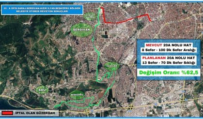 O Hattın Kalkış Noktası Değişti, Seferler Arttı