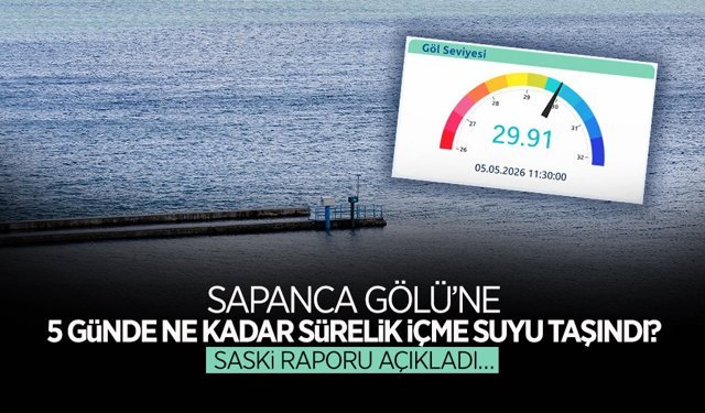 Sapanca Gölü’ne 5 Günde Ne Kadar Sürelik İçme Suyu Taşındı?